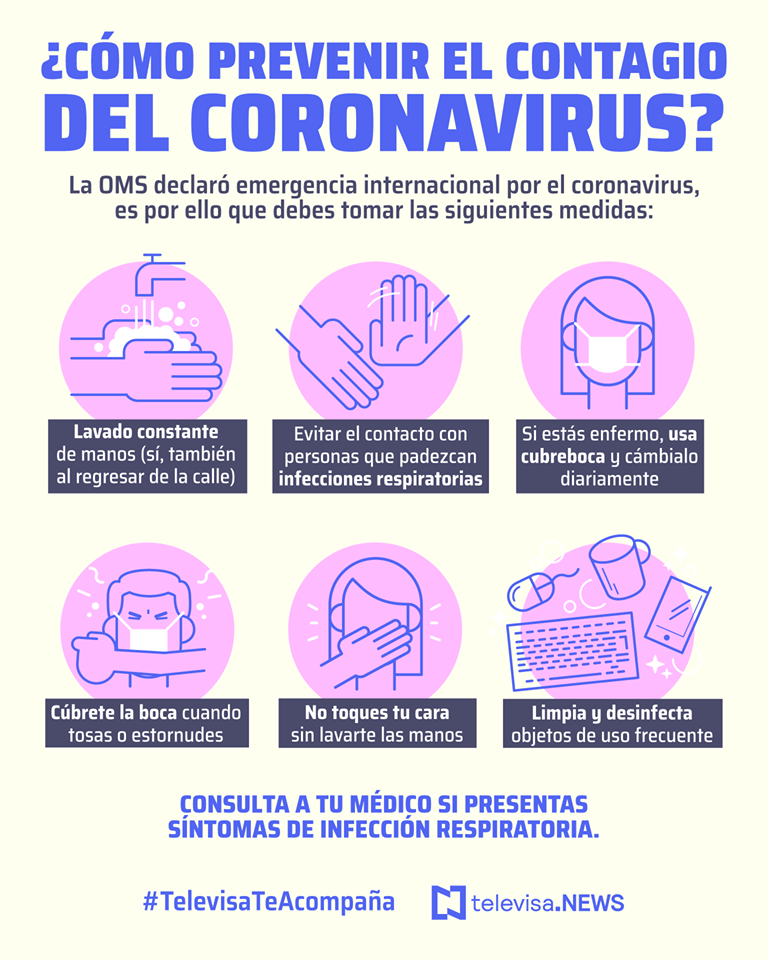 ¿Cómo prevenir el contagio del Coronavirus?