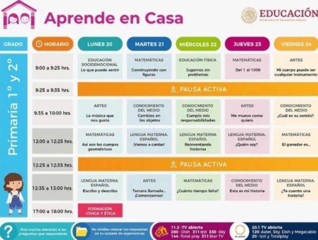 Canales-Horarios-clases-SEP-TV-Coronavirus 27/04/20