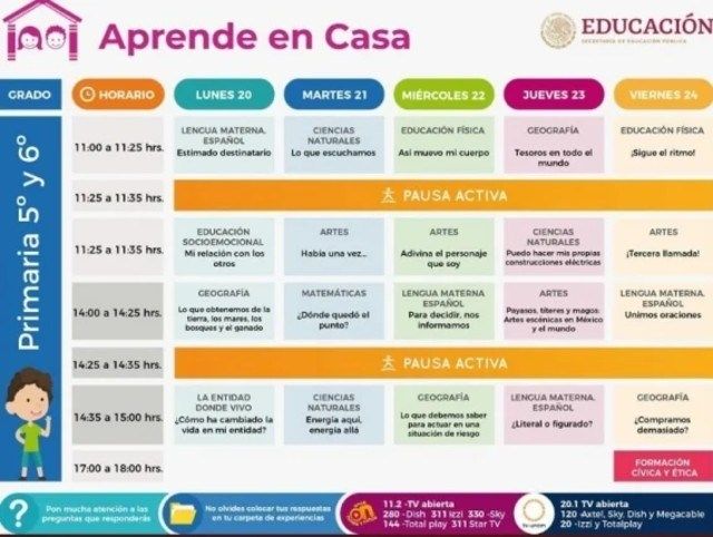 Canales-Horarios-clases-SEP-TV-Coronavirus 27/04/20