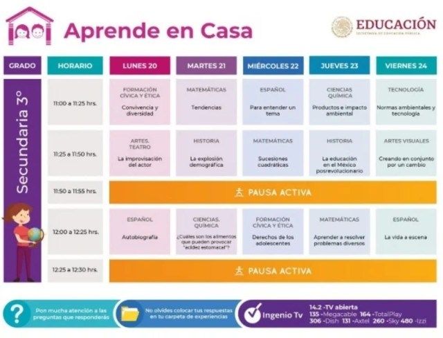 Canales-Horarios-clases-SEP-TV-Coronavirus 27/04/20