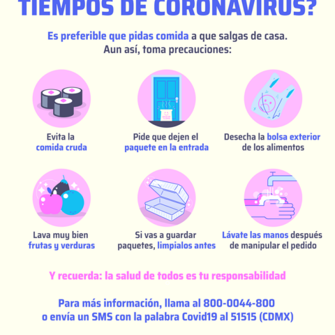 ¿Es seguro pedir comida en tiempos de Coronavirus?