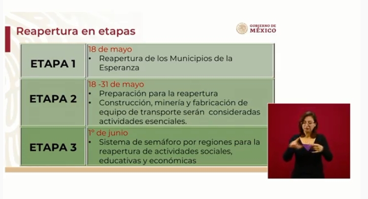 semaforo-nueva-normalidad-13-de-mayo-2020