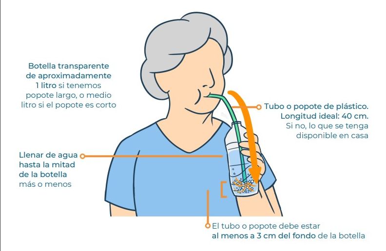ejercicios de recuperación en casa para recuperarte del COVID-19