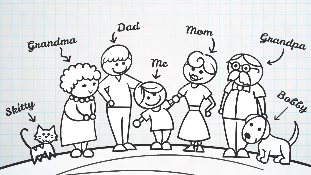 como interpretar el dibujo de familia expertos consejos