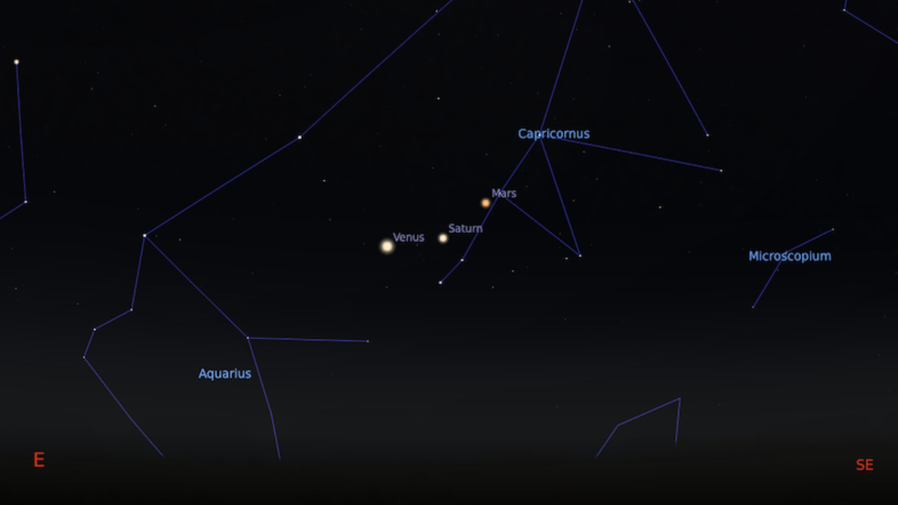 conjunción planetaria marzo 2022