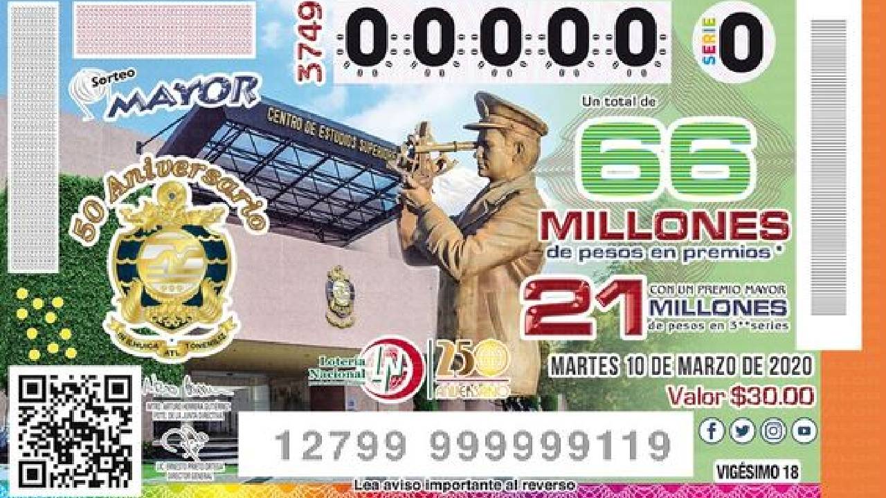 ritual de mujer australiana para ganar loteria