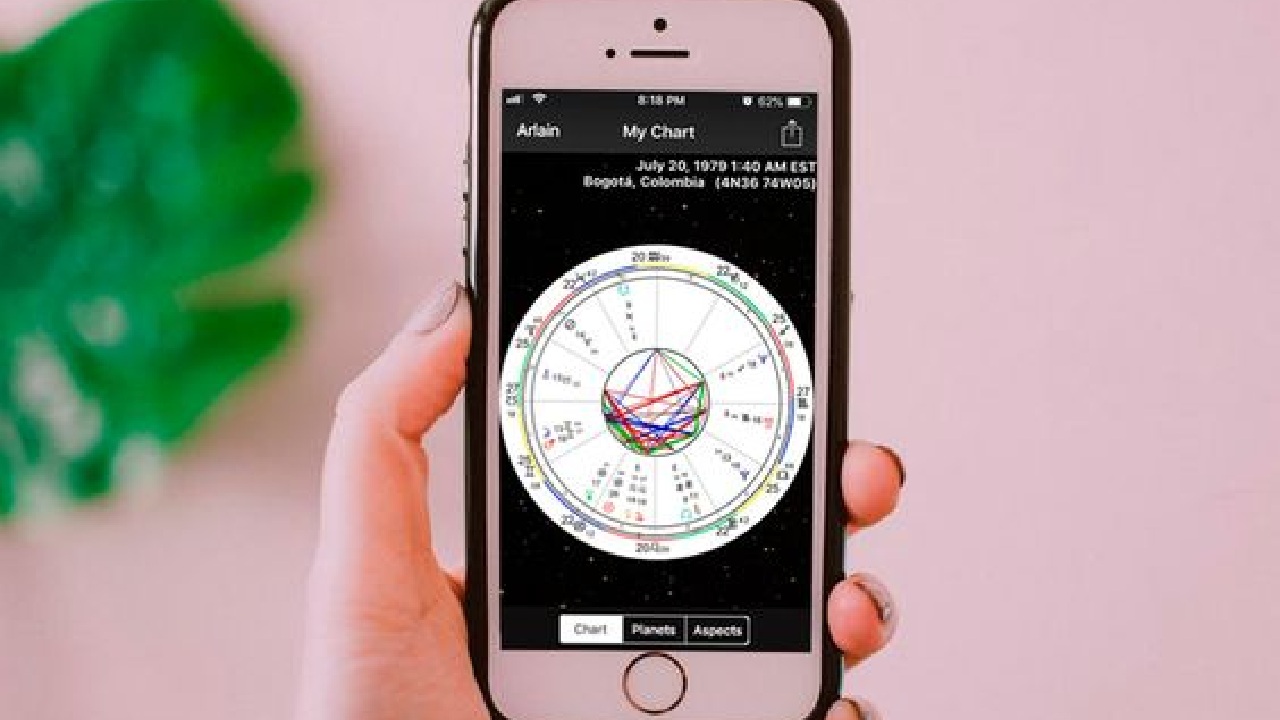 cual es mi signo ascendente