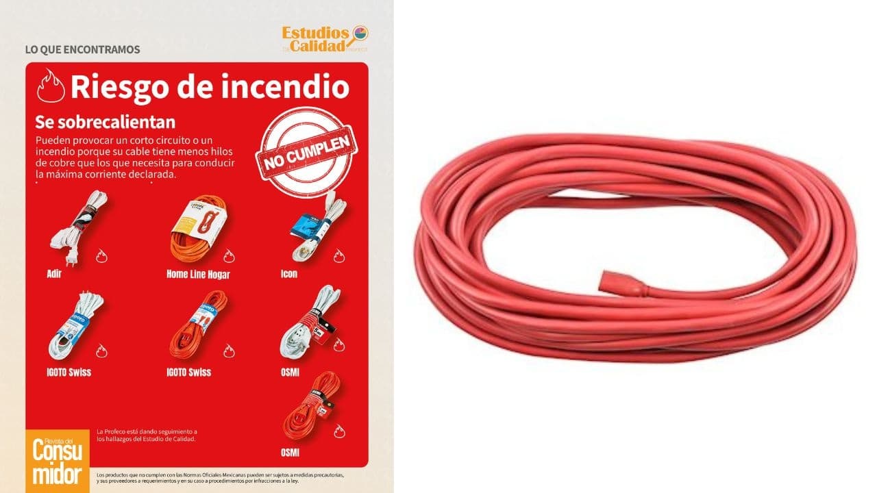 profeco extensiones electricas no debes comprar