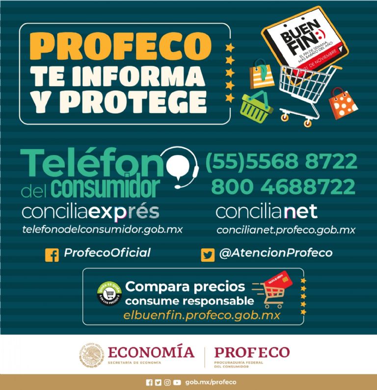 Buen Fin 2022 cómo hacer reportes a Profeco