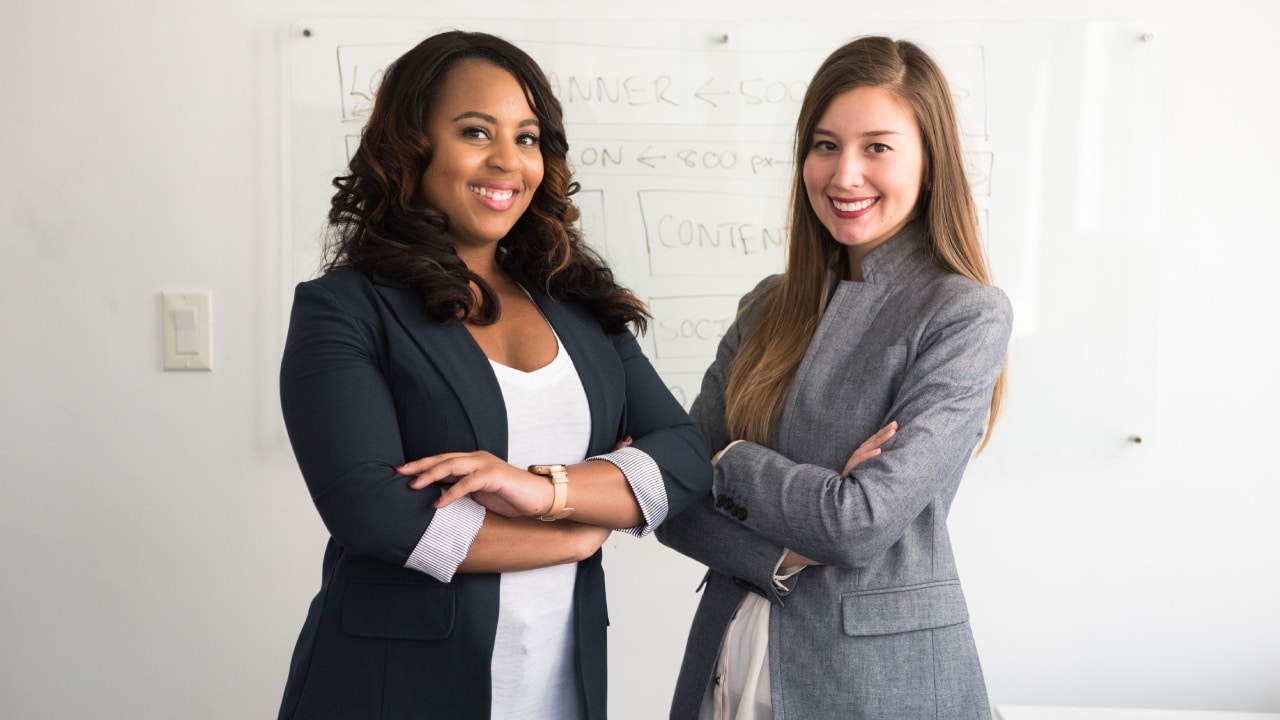 Rutina de productividad de Harvard