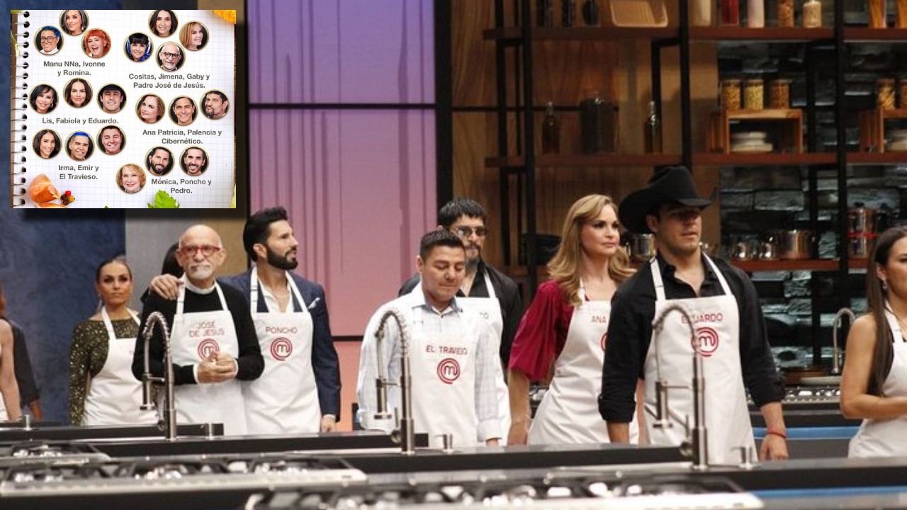 Quién salió de MasterChef Celebrity México